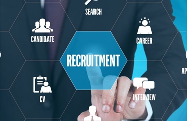 I-Profile, A Recruitment Prediction Tool